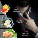 Load image into Gallery viewer, Pheromone Perfume for Men Male Pheromone Spray Attracting Cologne Intense 20ml