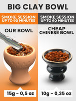Load image into Gallery viewer, Orange Hookah Set 2 Hose Hookah LilOne 12” Orange Mini Hookah Combo Kit
