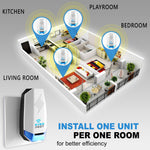 Load image into Gallery viewer, Ultrasonic Pest Conttol Plug in 2 Pack Electronic Insect Defender Roach Bed Bug