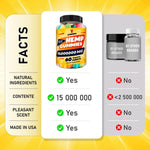 Load image into Gallery viewer, All Natural Gummies 15000000 Mg High Potency Comforting 60 Count Fruity Flavor