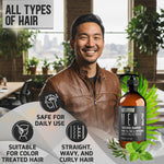 Load image into Gallery viewer, Mens Shampoo Sulfate Free for Thinning Hair 16 Fl Oz Volumizing and Hair Thickening Salon Grade Professional Formula for Thin and Fine Hair Men Strengthening Paraben Free Shampoo