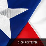 Load image into Gallery viewer, G128 Texas TX State Flag 1x1.5 Ft ToughWeave Series Embroidered 300D Polyester Embroidered Design, Indoor/Outdoor, Brass Grommets