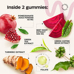 Load image into Gallery viewer, Beets for High Blood Pressure 2 Pack 5000 Mg Beet Root Chews with Pomegranate