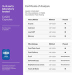 Load image into Gallery viewer, Co Q10 200mg Antioxidants Supplement for Heart Health and Brain Support 30 Peels
