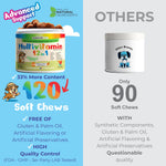 Load image into Gallery viewer, 12 in 1 Dog Multivitamin 120 Soft Treats Glucosamine Joint Support Gut Digestive Enzymes & Probiotics Cranberry Urinary Health & Vitamins for Energy Skin Coat Liver & Immune Aid Dog Vitamins