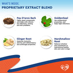 Load image into Gallery viewer, Dog Yeast & Anti-Itch Supplement Drops Skin Ears & Allergy Relief
