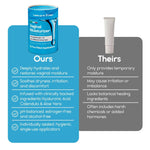 Load image into Gallery viewer, Vaginal Moisturizer Gel for Vagina Health Moisturizer Applicators for Vaginal Dryness Relief and Long Lasting Wetness Pre and Post Menopausal 20 Pre Filled Applicators