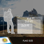 Load image into Gallery viewer, Argentina Argentianian Flag 3x5 Ft 2Pack Doublesided Embroidered Polyester By G128
