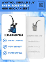 Load image into Gallery viewer, Silver Blue Portable Hookah Set Mini Kit Mini Hookah Small Set For Travel Car