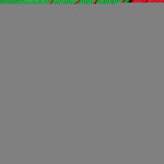 Load image into Gallery viewer, G128 Combo Pack: American USA Flag 3x5 Ft & Iran Lion Iranian Lion Flag 3x5 Ft Both LiteWeave Pro Series Printed 150D Polyester, Brass Grommets
