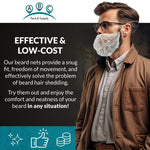 Load image into Gallery viewer, White Disposable Beard Covers for Men 18 Inch Pack of 100 Spunbond Polypropylene Beard Guards Food Service Breathable Lightweight Facial Hair Covering with Single Loop