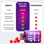 Load image into Gallery viewer, Keto ACV Gummies for Weight Loss Advanced Formula 1000mg Per Serving Detox Clean
