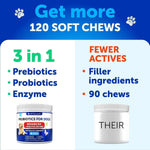 Load image into Gallery viewer, Probiotics for Dogs Support Gut Health Itchy Skin Allergies Immunity Yeast