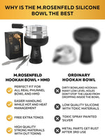 Load image into Gallery viewer, Black Hookah Bowl Set Silicone Shisha Bowl with Hookah Tongs & Heat Management