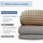 Load image into Gallery viewer, The Fine Living Co. 100% Cotton Waffle Weave Throw Blanket Lightweight Soft and Breathable Throw Blanket for All Season Skin Friendly Blanket for Couch Bed Sofa 50”x60” inches Ivory