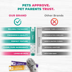 Load image into Gallery viewer, Creamy Lickable Cat Treats Wet Squeeze Tubes 20 Sticks Tuna Mix Liquid Cat Snacks Urinary Care Multivitamin Treats for Cats & Small Dogs Lick Up
