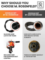 Load image into Gallery viewer, Yado Square Hookah Acrylic Hookah with Big Silicone Bowl for Smoking Coal Tongs Amazing for Shisha Smoking