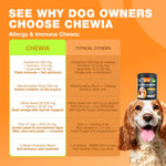 Load image into Gallery viewer, Dog Allergy Relief Chews Itch Relief for Dogs 180 Allergy Chews for Itching Skin with Probiotics, Colostrum, Salmon Oil Allergy, Skin and Coat, Immune, Digestion Support Supplement Hot Spots