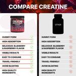 Load image into Gallery viewer, Creatine Monohydrate Gummies Complex 8000mg Chewable for Women and Men with L