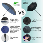 Load image into Gallery viewer, Reverse Umbrella with Sturdy Shaft 8 Reinforced Ribs Teflon Coating Black Navy