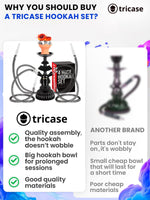 Load image into Gallery viewer, Black Portable Hookah set with everything Hookah Set 4 Hose Hookah LilOne