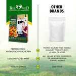 Load image into Gallery viewer, Dog Sweet Potato Wrapped with Chicken Pet Natural Chew Treats Grain Free Snacks