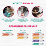 Load image into Gallery viewer, Creamy Lickable Cat Treats Wet Squeeze Tubes 20 Sticks Tuna Mix Liquid Cat Snacks Urinary Care Multivitamin Treats for Cats & Small Dogs Lick Up