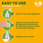 Load image into Gallery viewer, Topical Flea & Tick Drops for Dogs Cats & Rabbits Mosquito Repellent