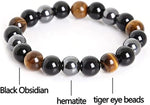 Load image into Gallery viewer, Black Obsidian Hematite Triple Protection Bracelet Blue Tiger Eye Beads Bracelets Lava Stone bracelets for Men and women 10MM or 8MM