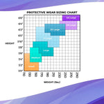 Load image into Gallery viewer, Medical Disposable Coveralls for Adults XLarge Size Pack of 5 White PPE Suit