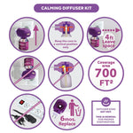 Load image into Gallery viewer, Cat Calming Pheromone Diffuser Anti-Anxiety for Cats & Dogs