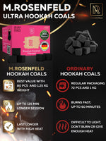 Load image into Gallery viewer, New 26 mm Hookah Charcoal Hookah Coals for Hookah Coconut – XL Pack 80 Count & 1.2 KG (2.6 lbs) – Premium Quality – 100% Natural Coconut Hookah Charcoal Cubes – NOT Quick Light