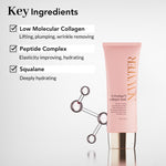 Load image into Gallery viewer, Collagen Wrapping Mask Elasticity Improving Hydrating Firming 2.5 fl oz