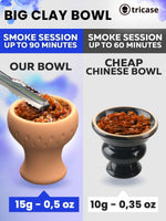 Load image into Gallery viewer, Black Portable Hookah set with everything Hookah Set 4 Hose Hookah LilOne