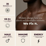 Load image into Gallery viewer, Melanin Rich Multivitamin for Men Daily Multivitamins 60 Capsules with B Complex Vitamins Vitamin D Zinc Saw Palmetto & Antioxidants 2 a Day 60 Capsules
