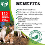 Load image into Gallery viewer, Insects Prevention Chewable Pills for Cats Revolution Oral Treats for Pets