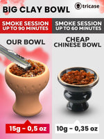 Load image into Gallery viewer, Red Hookah set with everything Hookah Set 2 Hose Hookah LilOne