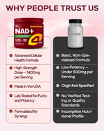 Load image into Gallery viewer, Gotu Kola NAD Plus Supplement 1400mg NMNH Supplement Alternative Supports Healthy Aging Complex with Nicotinamide Riboside & Gotu Kola Collagen Formula for Energy Skin & Cognitive 180 Caps