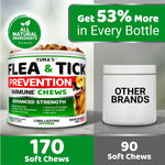 Load image into Gallery viewer, Flea and Tick Prevention for Dogs Chewables 170 Treats Natural Dog Flea and Tick Treatment Chewable Flea and Tick Chews for Dogs Soft Oral Flea Pills for Dogs All Breeds & Ages Made in USA