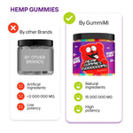 Load image into Gallery viewer, Gummies for Joint and Muscle Soreness 15000000 Mg 60 Count Healthy Bеdtime
