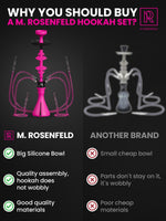Load image into Gallery viewer, Hookah Set With Everything 4 Hose 50x Foil Big Silicone Bowl Pink Hookah Set