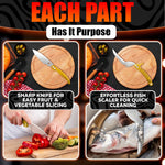 Load image into Gallery viewer, 4 in 1 Multifunction Heavy Duty Kitchen Shears Sharp Seafood Fish Turkey Chicken Shears with Non Slip Metal Handle & Micro Serrated Blades for Meat Spring Loaded Bone Scissors Gold