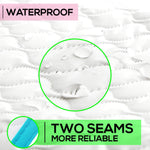 Load image into Gallery viewer, Portable Changing Pad for Home & Travel Waterproof Reusable Extra Large Size