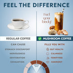 Load image into Gallery viewer, Instant Mushroom Coffee – 45 Servings Arabica Coffee with 9 in 1 Adaptogenic Mushroom Powder Blend: Lion’s Mane Turkey Tail Reishi & More Energy Boost Anti Stress Immune Support Low Caffeine No Added Sugars