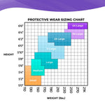 Load image into Gallery viewer, Medical Disposable Coveralls for Men Women Medium Size Pack of 5 White Suits
