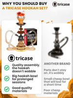 Load image into Gallery viewer, Gold Hookah set with everything Hookah Set 2 Hose Hookah – LilOne