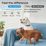 Load image into Gallery viewer, Probiotics for Dogs Dog Probiotic Chews for Digestive and Gut Health Dental Immune System Support Chewable Prebiotic Soft Treats Diarrhea and Bowel Support Supplement Wild Yam Yeast Powder
