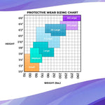 Load image into Gallery viewer, Disposable Isolation Gown X Large Pack of 10 White PPE Gowns Disposable Microporous 50 GSM Disposable Gowns Medical Protective Gown Disposable with Elastic Wrists Waist Neck Ties No Pockets