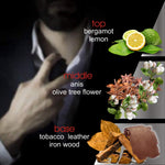 Load image into Gallery viewer, Pheromone Cologne for Men Pheromone Perfume for Men Spray Male 20 ml