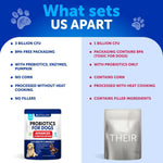 Load image into Gallery viewer, Probiotics for Dogs 70 Chews Duck Flavor Gut Health & Prebiotics